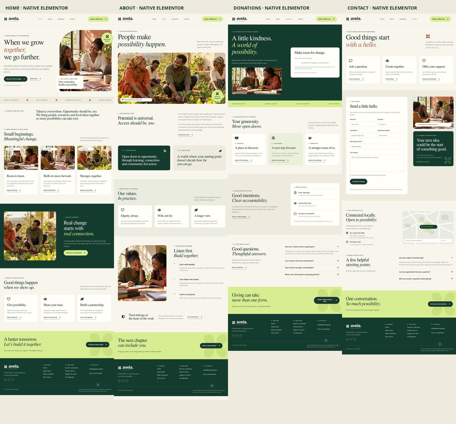 Avela NGO template: actual Home, About, Donations and Contact Elementor page previews