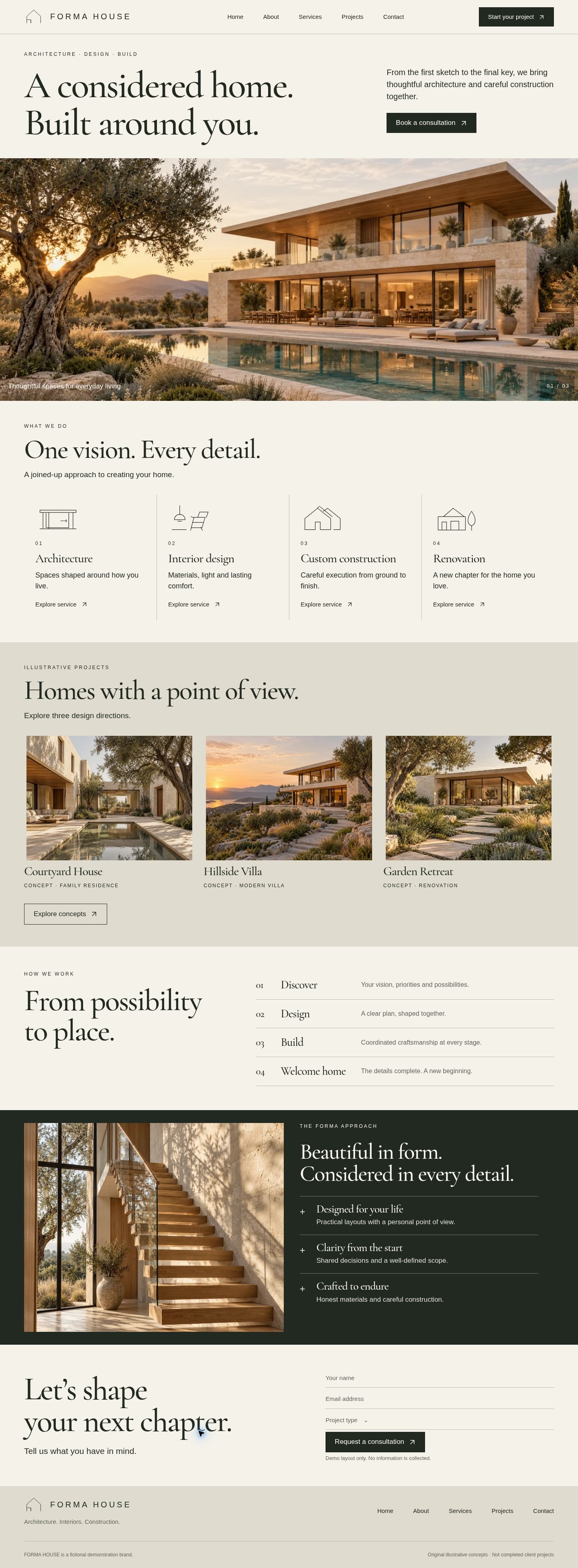 Full-page screenshot of the FORMA HOUSE template